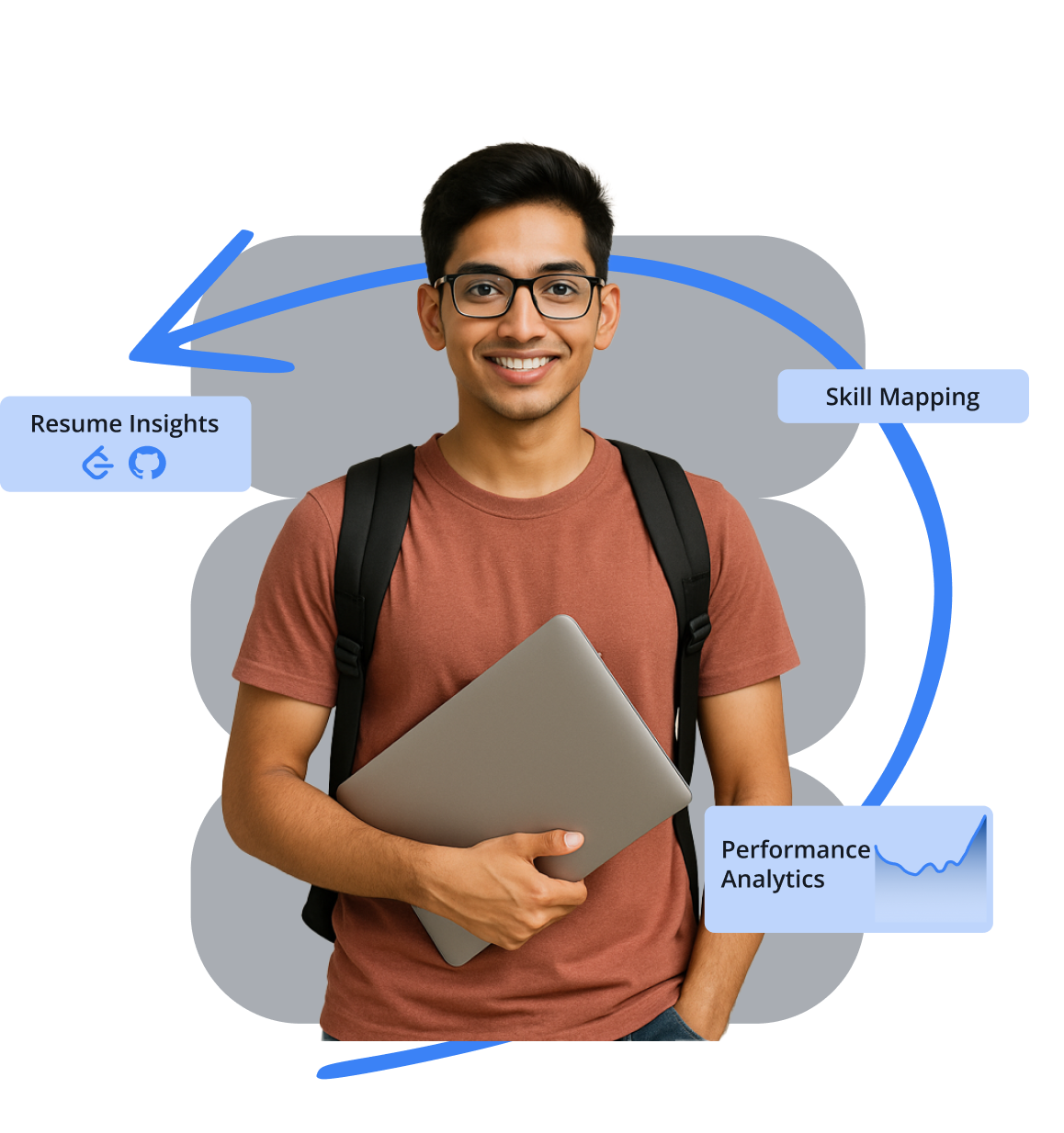 Interview Demo